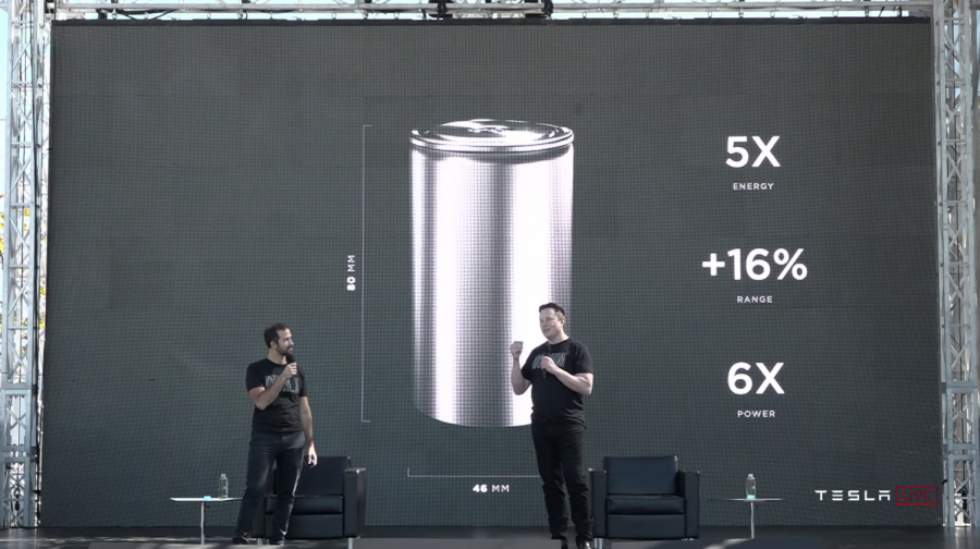 Tesla Battery Day Recap