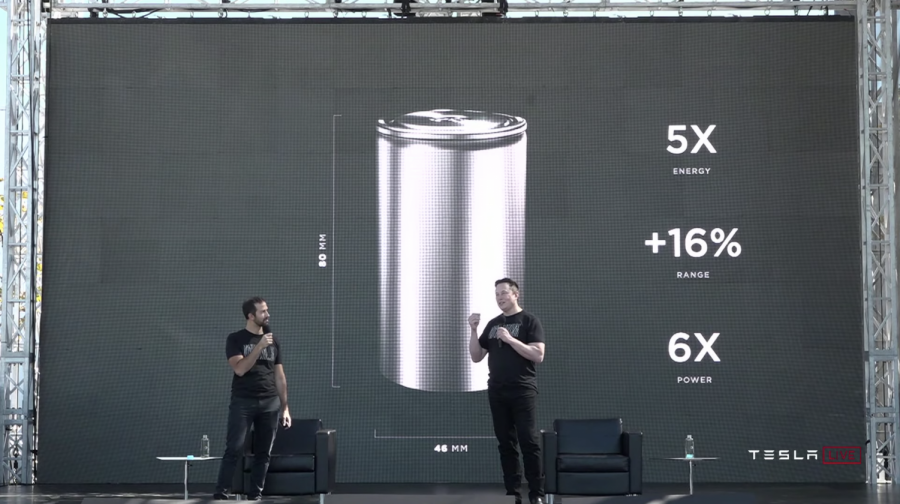 Tesla+Battery+Day+Recap