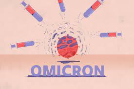 All About Omicron and What it Means to Us